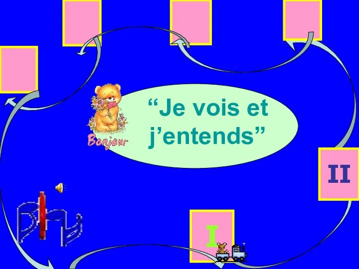 I II “Je vois et j’entends”