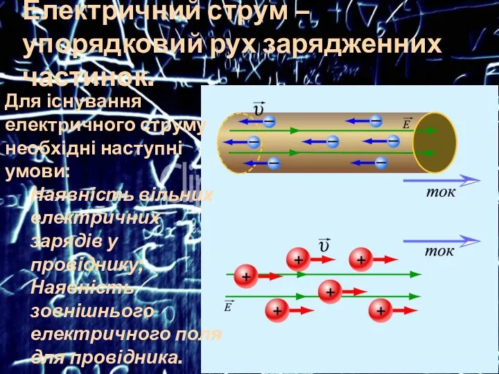 Електричний струм – упорядковий рух зарядженних частинок. Для існування електричного струму необхідні