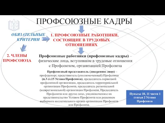 Пункты 10, 11 части 1 статьи 2 Устава Профсоюза 1. ПРОФСОЮЗНЫЕ РАБОТНИКИ,