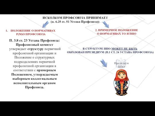 Президиум ППО ПОЛОЖЕНИЕ О НОРМАТИВАХ Р(М)О ПРОФСОЮЗА 2. ПРИМЕРНОЕ ПОЛОЖЕНИЕ О НОРМАТИВАХ