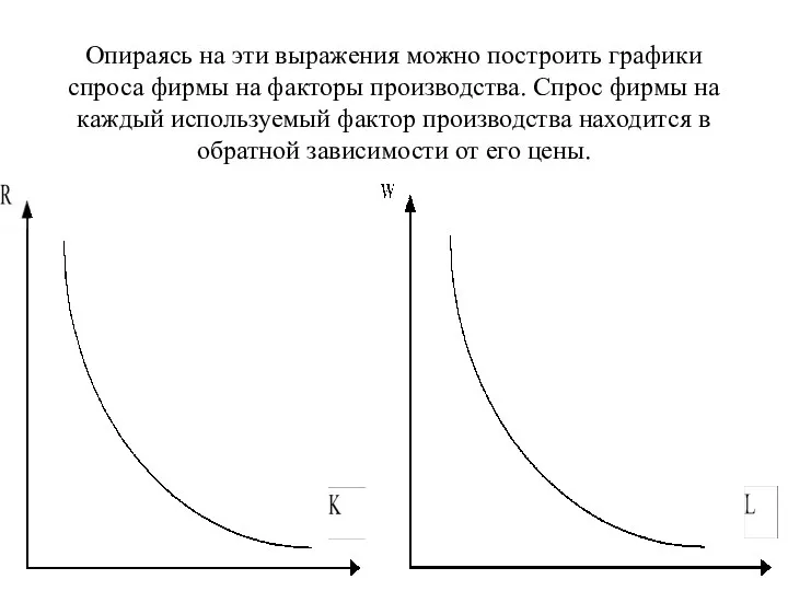 Опираясь на эти выражения можно построить графики спроса фирмы на факторы производства.