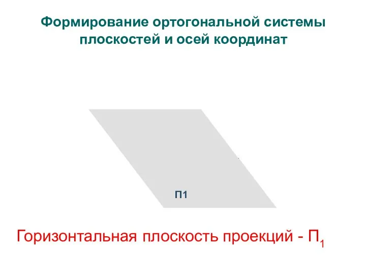 Формирование ортогональной системы плоскостей и осей координат П1 Горизонтальная плоскость проекций - П1