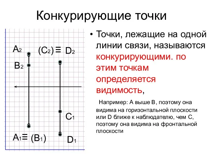 Конкурирующие точки Точки, лежащие на одной линии связи, называются конкурирующими. по этим