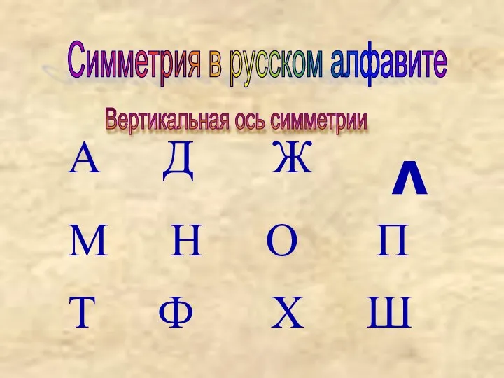 Симметрия в русском алфавите Вертикальная ось симметрии А Д Ж М Н