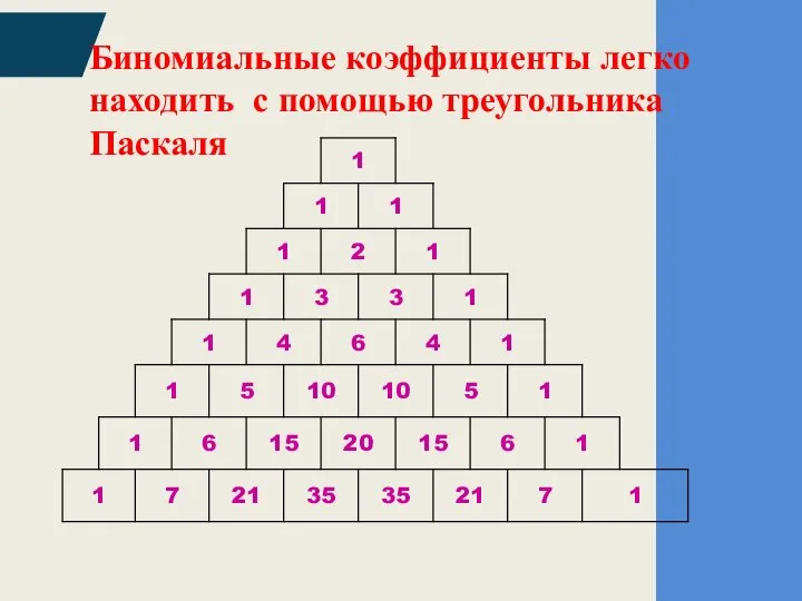 Биномиальные коэффициенты легко находить с помощью треугольника Паскаля