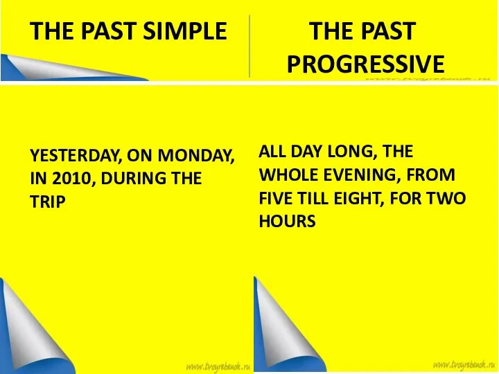 THE PAST SIMPLE THE PAST PROGRESSIVE YESTERDAY, ON MONDAY, IN 2010, DURING