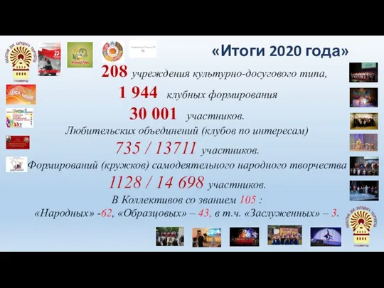 «Итоги 2020 года» 208 учреждения культурно-досугового типа, 1 944 клубных формирования 30