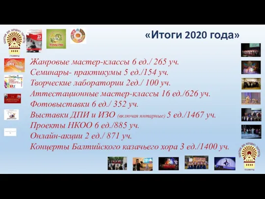 «Итоги 2020 года» Жанровые мастер-классы 6 ед./ 265 уч. Семинары- практикумы 5