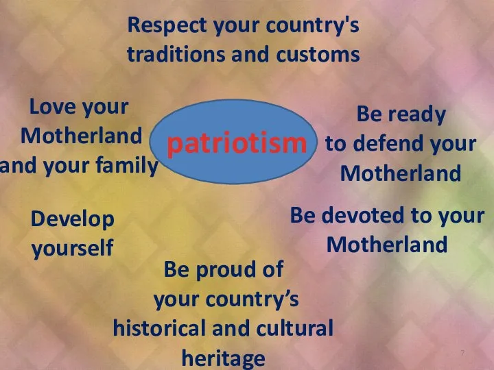 patriotism Love your Motherland and your family Respect your country's traditions and