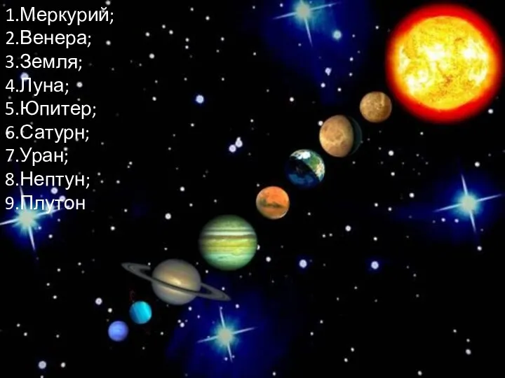 1.Меркурий; 2.Венера; 3.Земля; 4.Луна; 5.Юпитер; 6.Сатурн; 7.Уран; 8.Нептун; 9.Плутон