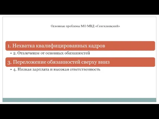 Основные проблемы МО МВД «Сенгилеевский»