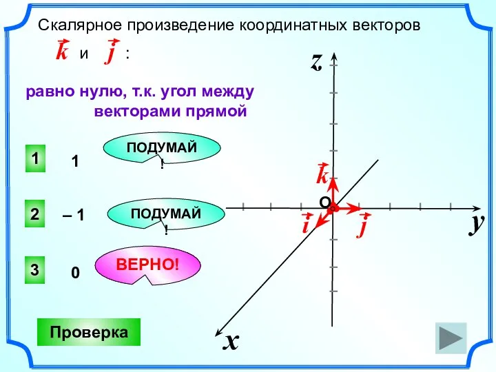 Скалярное произведение координатных векторов и : 3 ВЕРНО! 2 1 ПОДУМАЙ! ПОДУМАЙ!