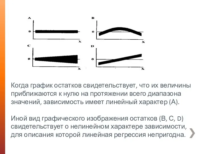 Когда график остатков свидетельствует, что их величины приближаются к нулю на протяжении