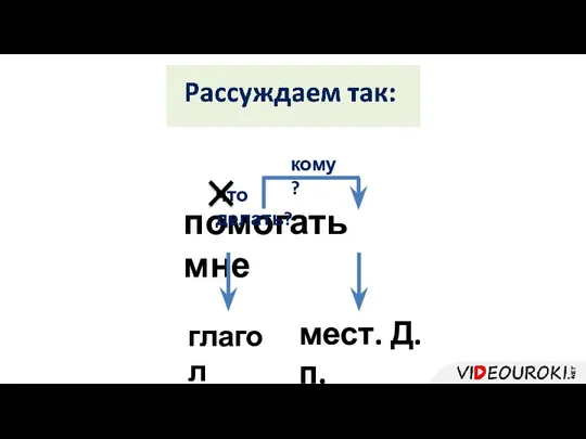 помогать мне что делать? глагол кому? мест. Д.п.