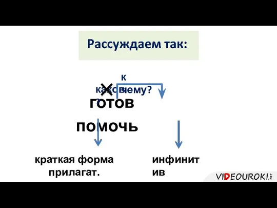 готов помочь каков? краткая форма прилагат. к чему? инфинитив