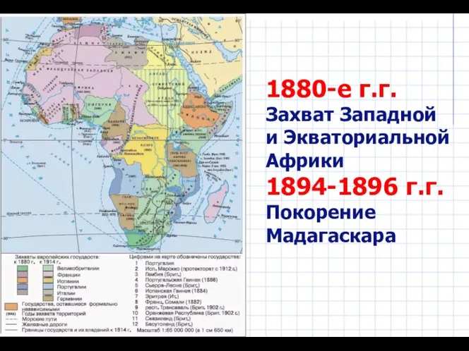 1880-е г.г. Захват Западной и Экваториальной Африки 1894-1896 г.г. Покорение Мадагаскара