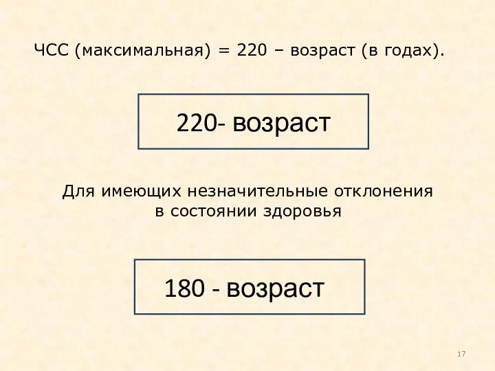 220- возраст ЧСС (максимальная) = 220 – возраст (в годах). Для имеющих