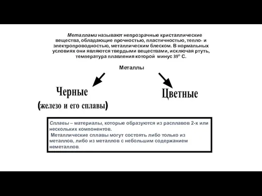 Металлами называют непрозрачные кристаллические вещества, обладающие прочностью, пластичностью, тепло- и электропроводностью, металлическим