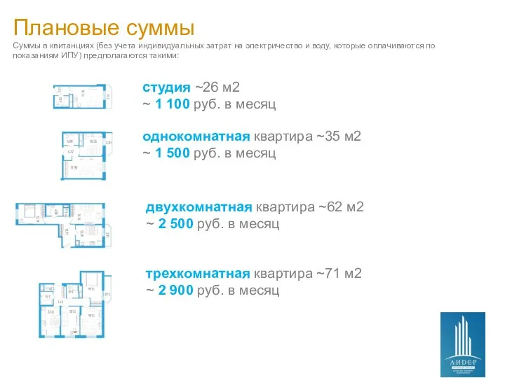 Плановые суммы студия ~26 м2 ~ 1 100 руб. в месяц однокомнатная