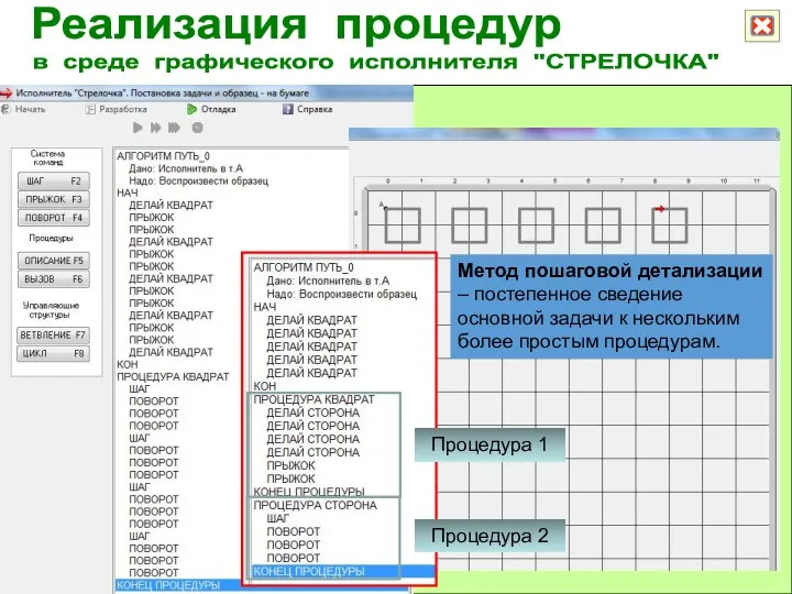 Реализация процедур в среде графического исполнителя "СТРЕЛОЧКА" Метод пошаговой детализации – постепенное