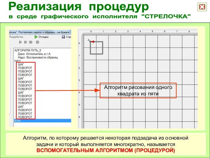 Реализация процедур в среде графического исполнителя "СТРЕЛОЧКА" Алгоритм рисования одного квадрата из