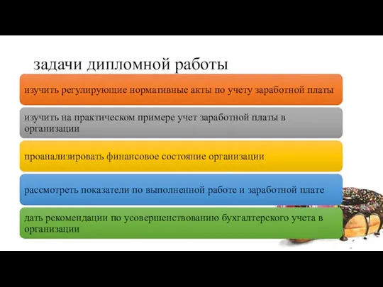 задачи дипломной работы