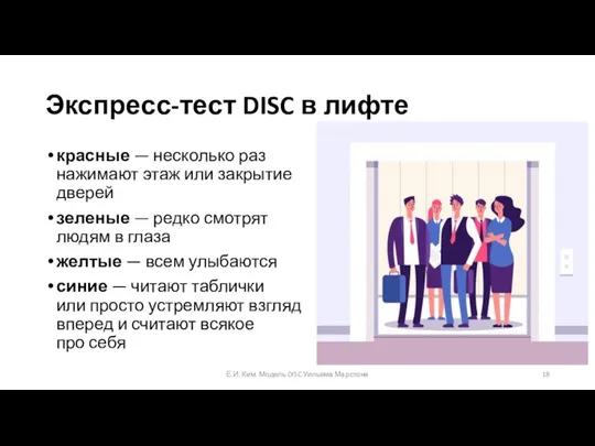 Экспресс-тест DISC в лифте красные — несколько раз нажимают этаж или закрытие