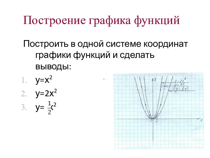 Построение графика функций Построить в одной системе координат графики функций и сделать
