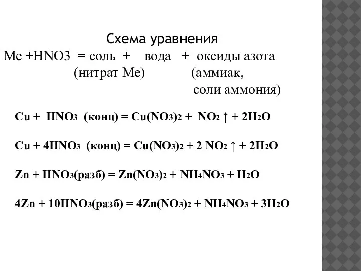 Схема уравнения Ме +HNO3 = соль + вода + оксиды азота (нитрат