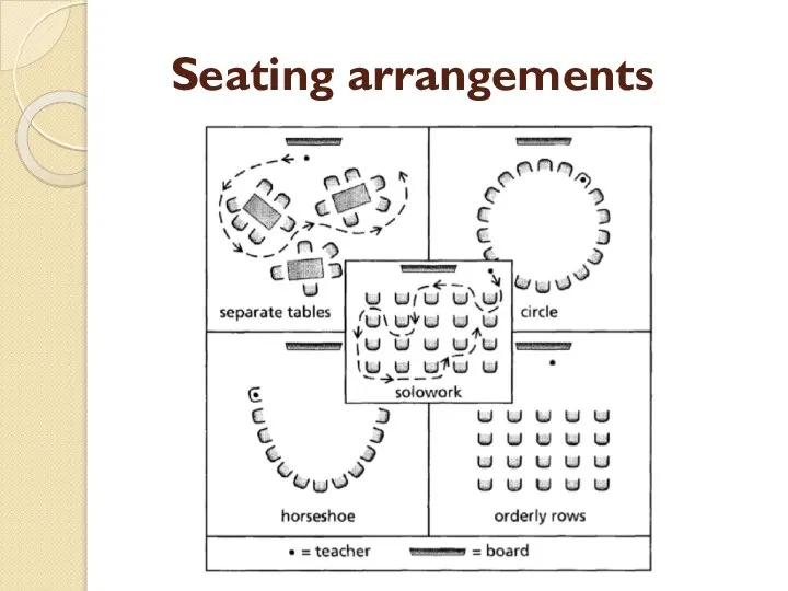 Seating arrangements