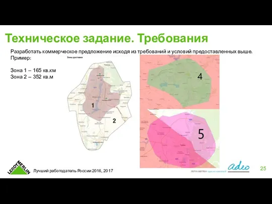 Техническое задание. Требования Разработать коммерческое предложение исходя из требований и условий предоставленных