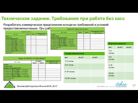 Техническое задание. Требования при работе без касс Разработать коммерческое предложение исходя из