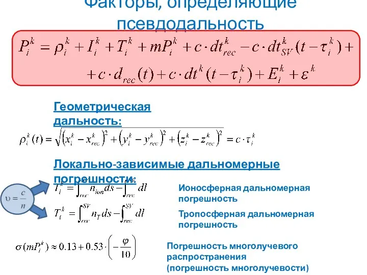 Факторы, определяющие псевдодальность Геометрическая дальность: Ионосферная дальномерная погрешность Тропосферная дальномерная погрешность Локально-зависимые