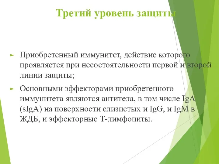 Третий уровень защиты Приобретенный иммунитет, действие которого проявляется при несостоятельности первой и