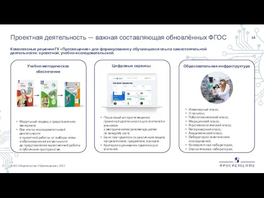 Комплексные решения ГК «Просвещение» для формирования у обучающихся опыта самостоятельной деятельности: проектной,