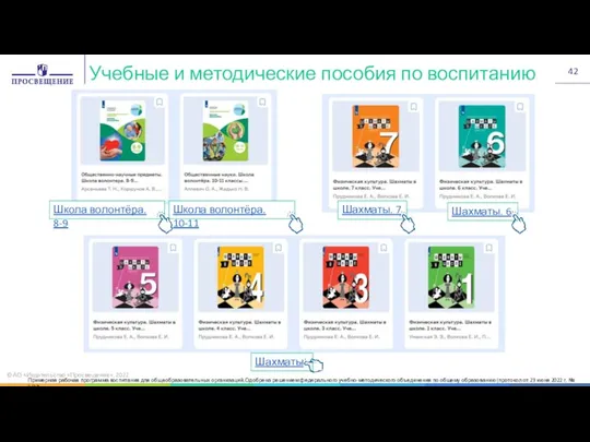 © АО «Издательство «Просвещение», 2022 Ломоносову – 310! Примерная рабочая программа воспитания