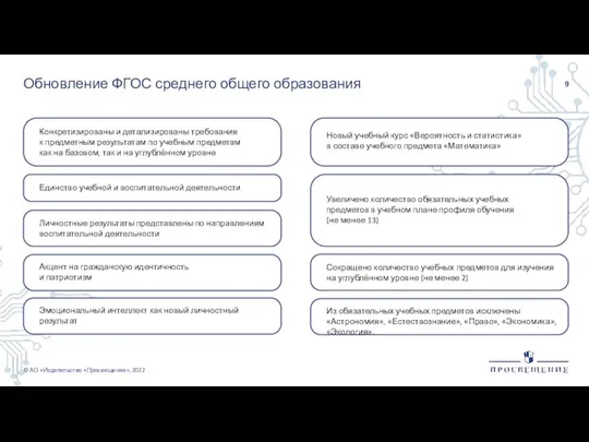 Обновление ФГОС среднего общего образования