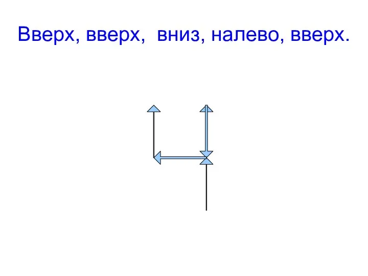 Вверх, вверх, вниз, налево, вверх.