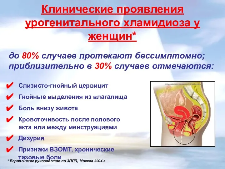 до 80% случаев протекают бессимптомно; приблизительно в 30% случаев отмечаются: Клинические проявления