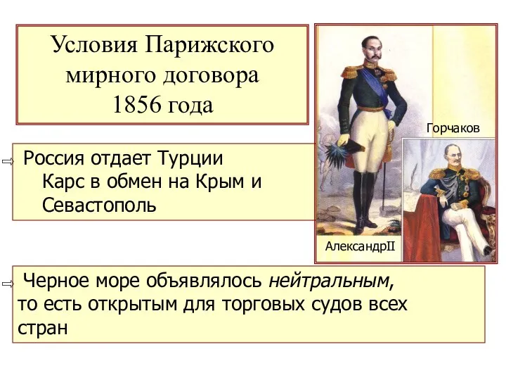 Условия Парижского мирного договора 1856 года Россия отдает Турции Карс в обмен