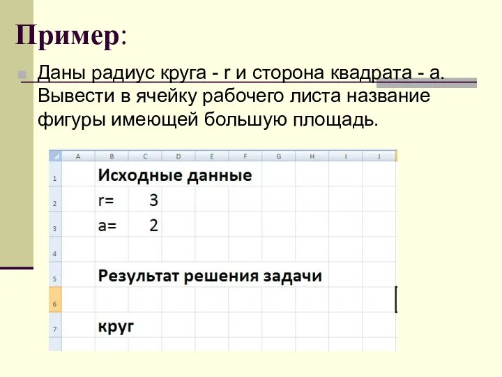 Пример: Даны радиус круга - r и сторона квадрата - a. Вывести