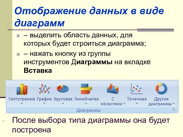 – выделить область данных, для которых будет строиться диаграмма; – нажать кнопку