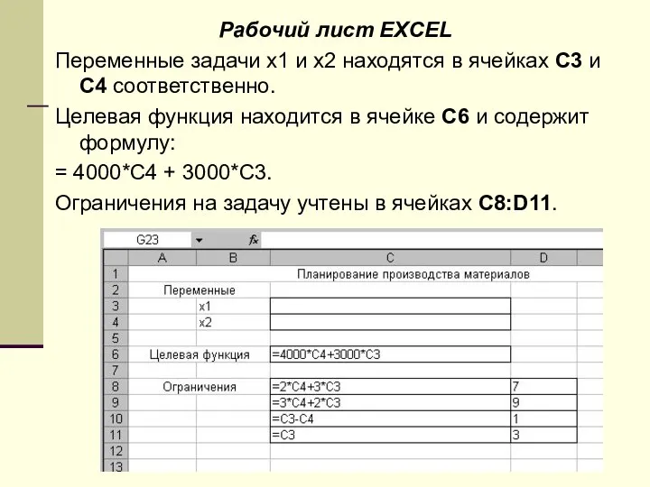 Рабочий лист EXCEL Переменные задачи x1 и x2 находятся в ячейках С3