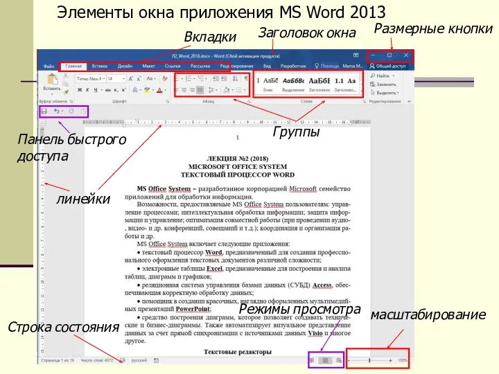 Элементы окна приложения MS Word 2013 Заголовок окна Размерные кнопки Вкладки Группы