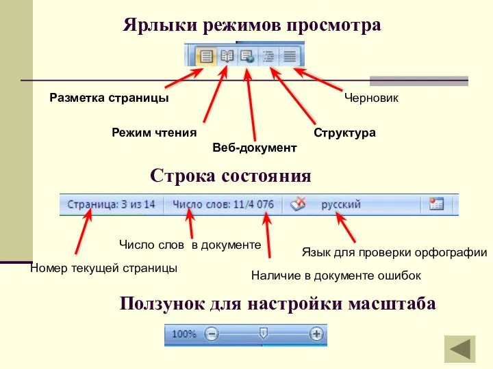 Ярлыки режимов просмотра Разметка страницы Структура Веб-документ Режим чтения Черновик Строка состояния