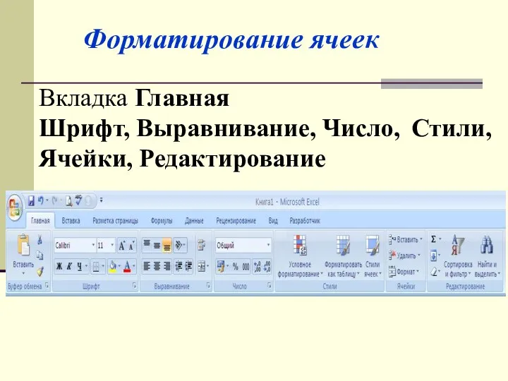 Вкладка Главная Шрифт, Выравнивание, Число, Стили, Ячейки, Редактирование Форматирование ячеек