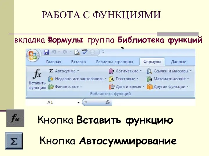 РАБОТА С ФУНКЦИЯМИ Кнопка Автосуммирование Кнопка Вставить функцию =СУММ(А4:А15) вкладка Формулы группа Библиотека функций