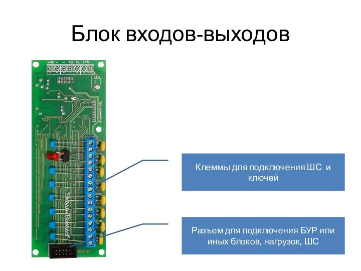 Блок входов-выходов Разъем для подключения БУР или иных блоков, нагрузок, ШС Клеммы