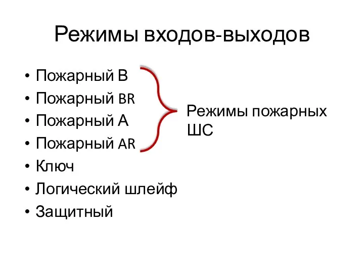 Режимы входов-выходов Пожарный В Пожарный BR Пожарный А Пожарный AR Ключ Логический