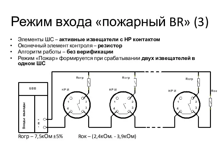 Режим входа «пожарный BR» (3) Элементы ШС – активные извещатели с НР